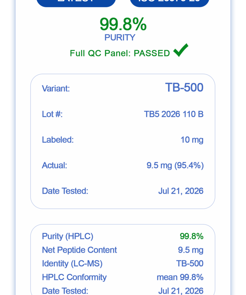 Alternative view of TB-500 (10mg)